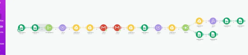 Make.com Real Estate Follow-Ups: Buyers, Sellers and Listings, screenshot 1