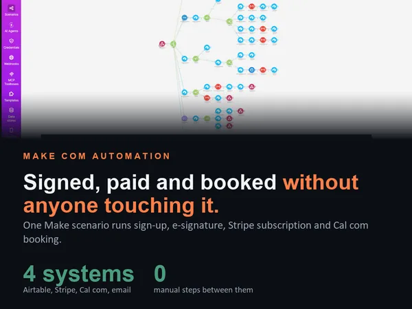 Stripe Subscription, E-Signature and Cal.com Booking, cover