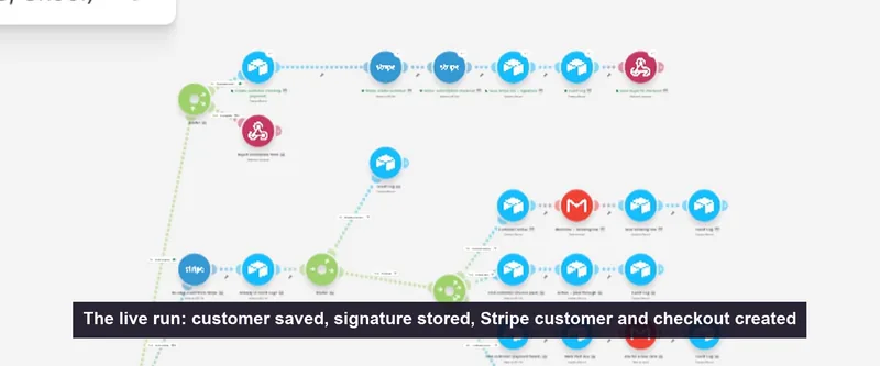 Stripe Subscription, E-Signature and Cal.com Booking, screenshot 1
