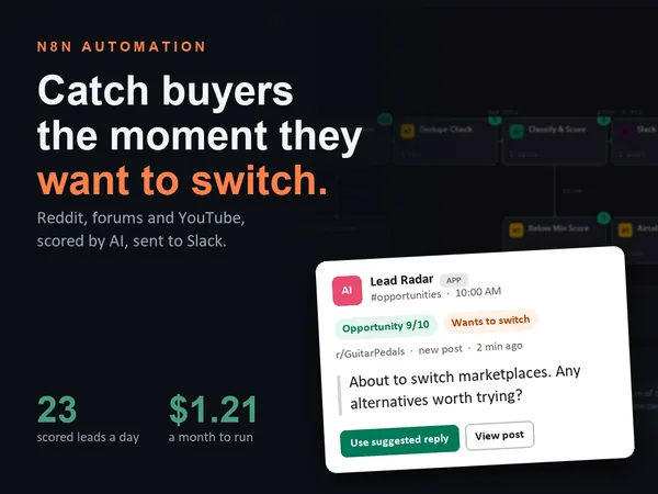 AI Social Listening & Lead Alerts to Slack, cover