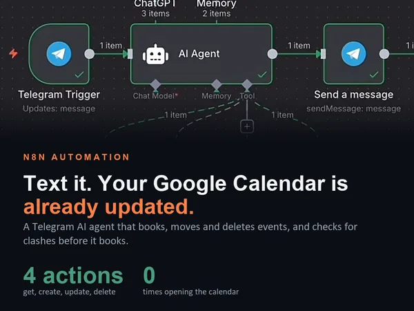 n8n AI Calendar Assistant: Manage Google Calendar from Telegram, cover
