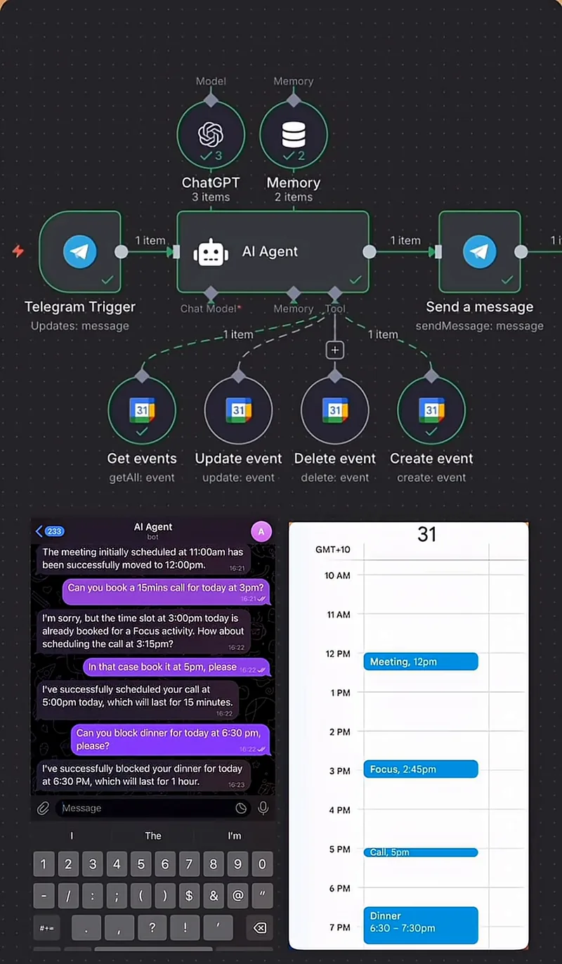 n8n AI Calendar Assistant: Manage Google Calendar from Telegram, screenshot 1