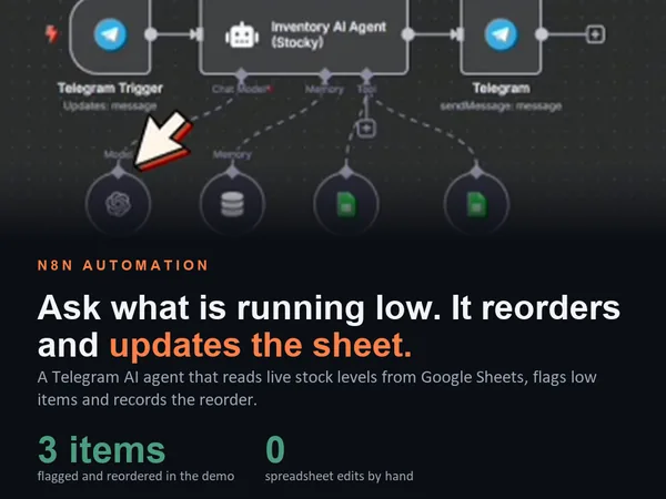 n8n AI Inventory Agent: Check Stock and Reorder from Telegram, cover