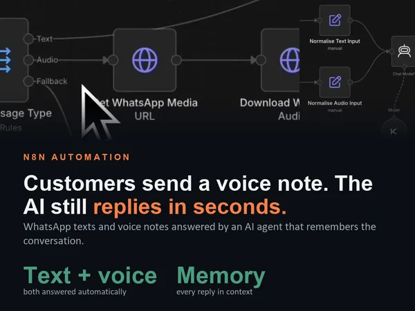 n8n WhatsApp AI Agent: Auto-Replies to Text and Voice Notes, cover