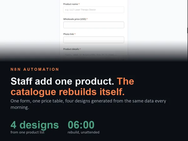 n8n AI Wholesale Catalogue: Auto-Generated Pages and Price List, cover